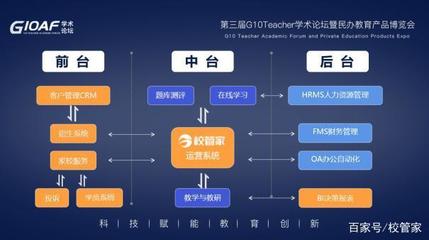 線(xiàn)上教育燒錢(qián)45億，盈利難在哪？民辦培訓(xùn)機(jī)構(gòu)該向特斯拉和校管家學(xué)什么